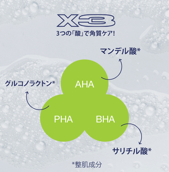 セタフィル ジェントルSAクレンザー 
                    Ingredients